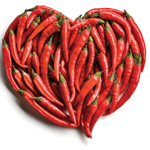 Pimenta e seus significados